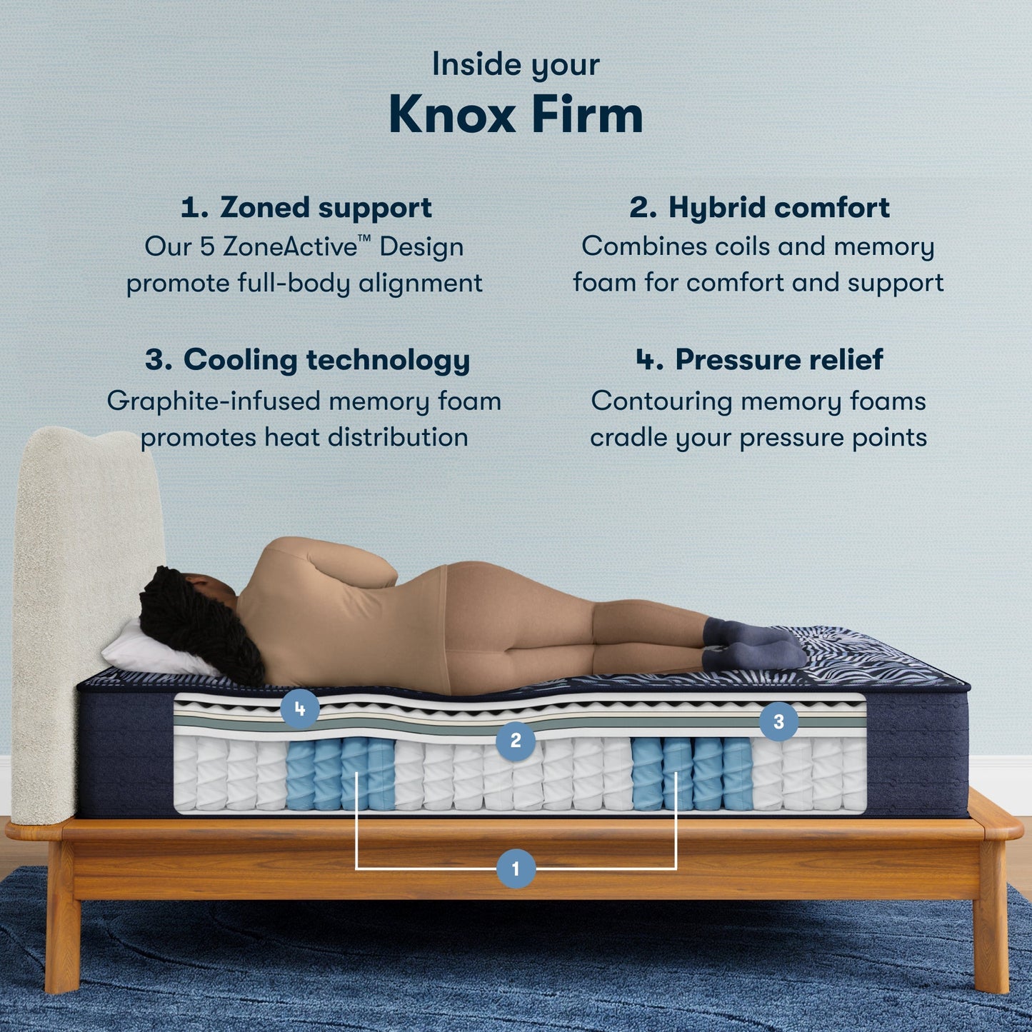 Serta Perfect Sleeper X™ Quilted Knox Firm Mattress