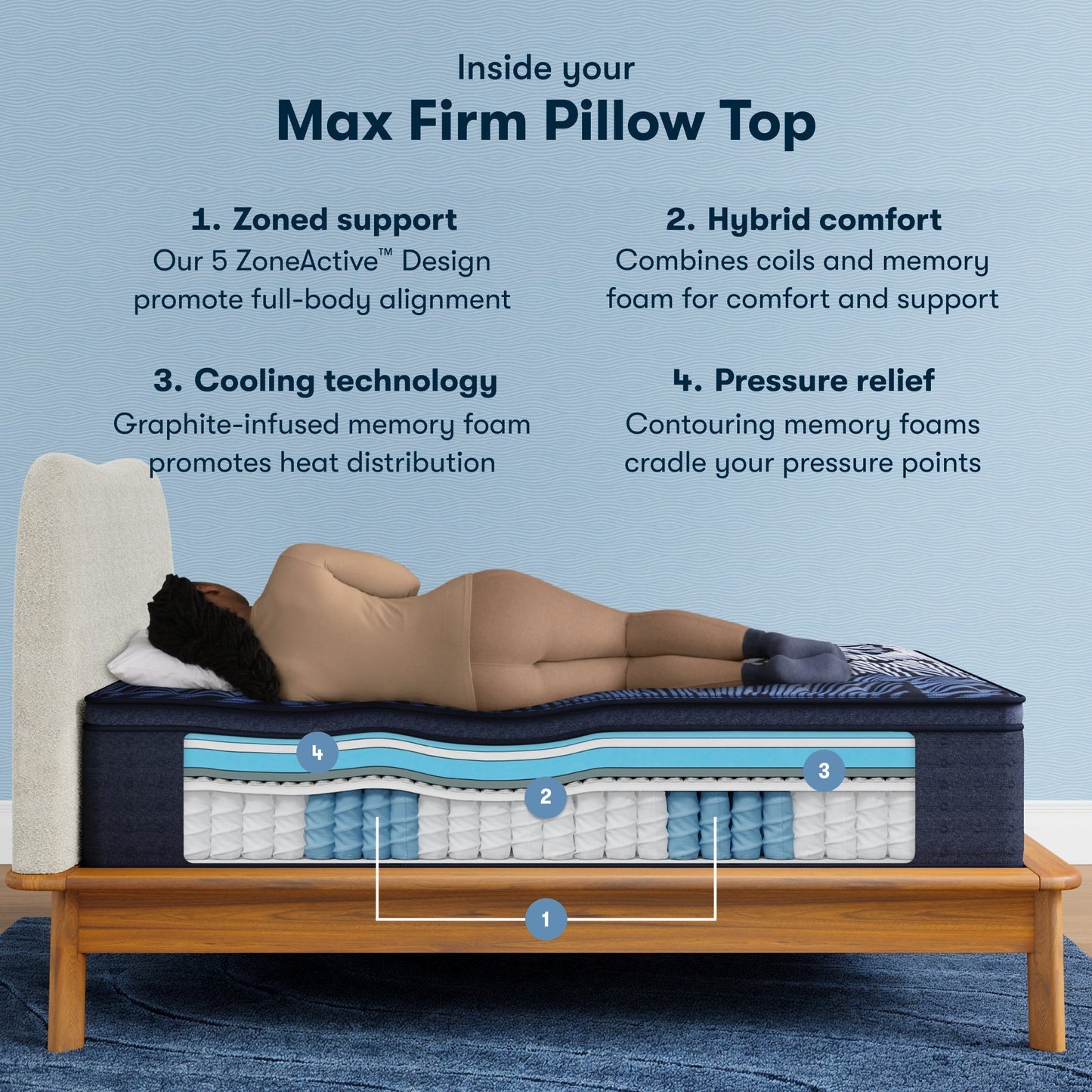 Serta Perfect Sleeper X™ Quilted Max Firm Pillow Top Mattress