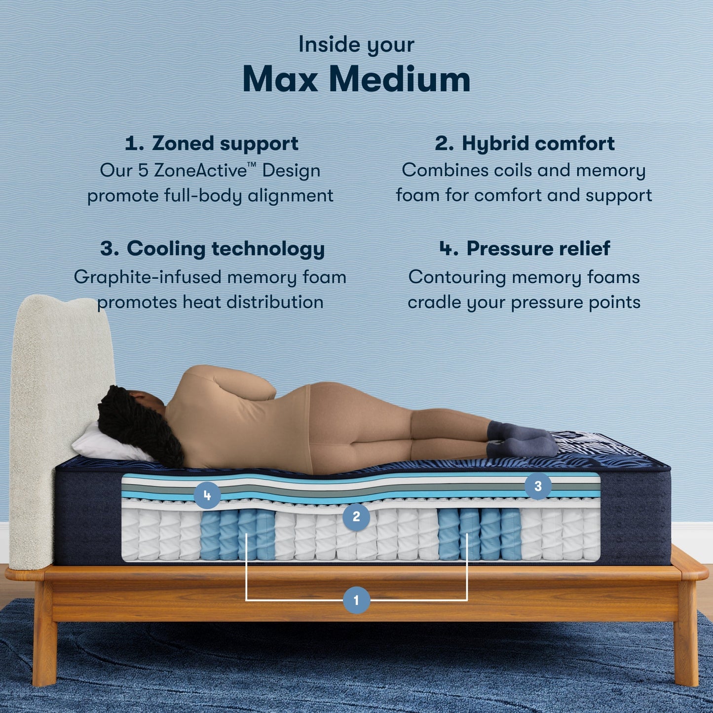 Serta Perfect Sleeper X™ Quilted Max Medium Mattress