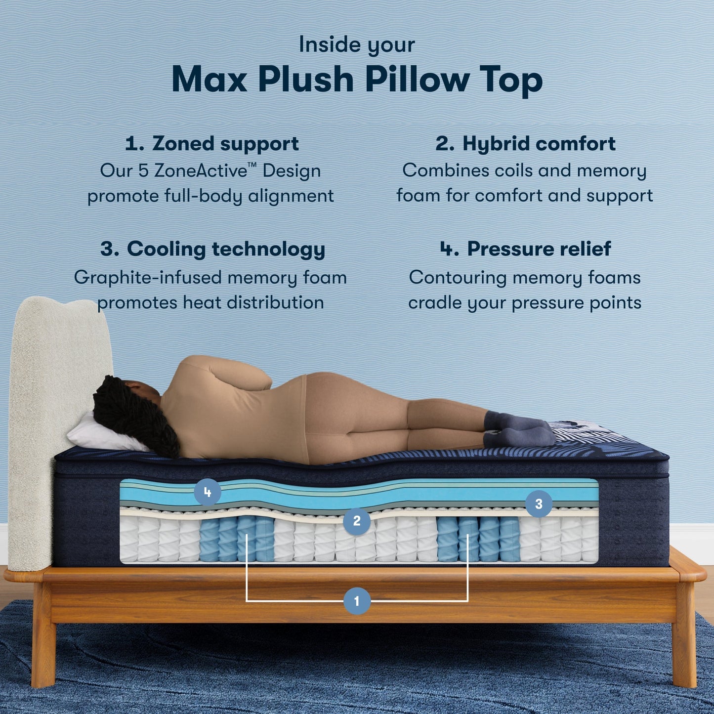 Serta Perfect Sleeper X™ Quilted Max Plush Pillow Top Mattress