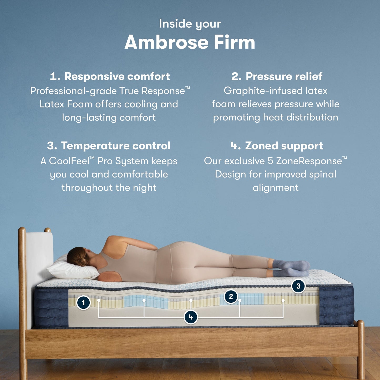 Serta iComfort Pro™ Ambrose Firm Mattress