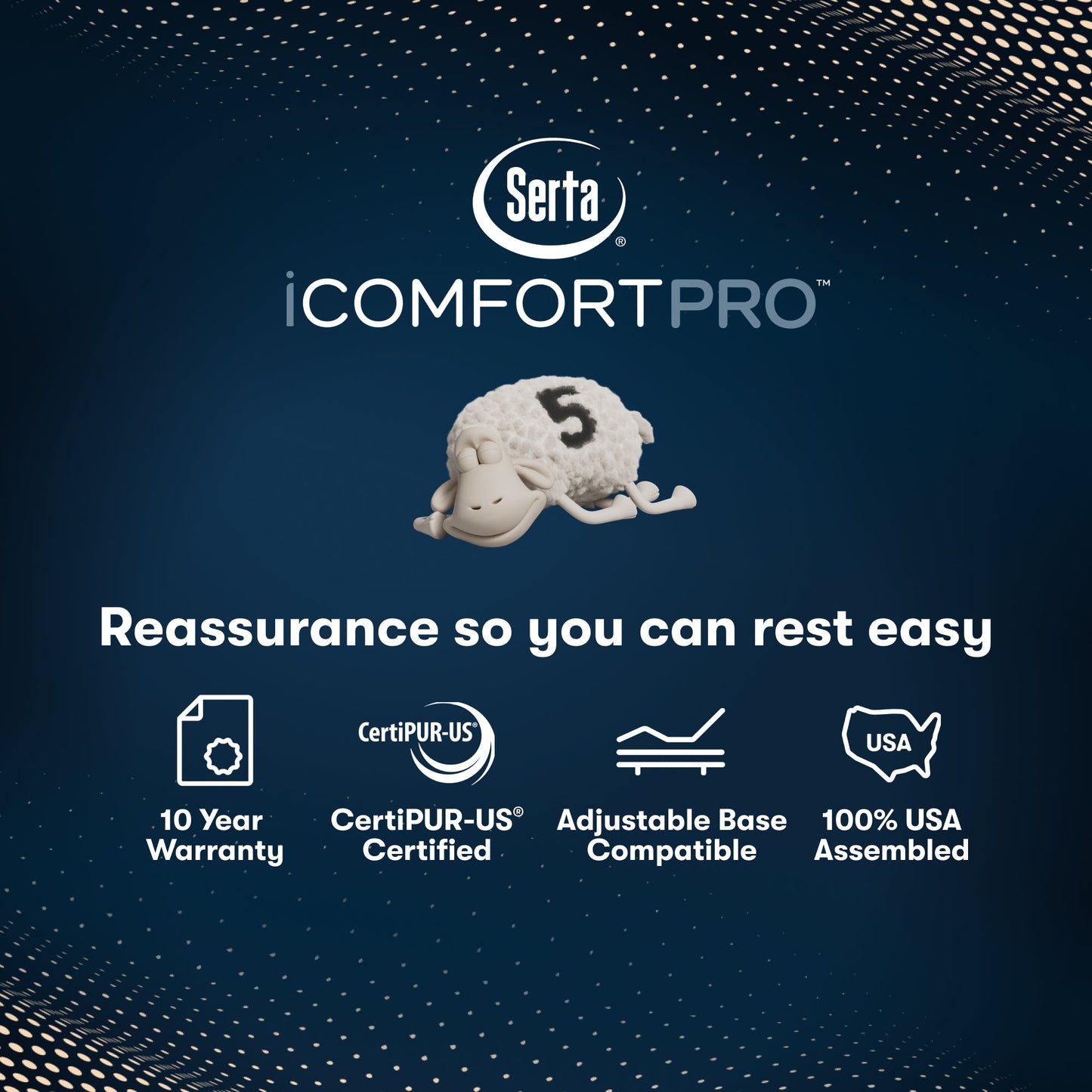 Serta iComfort Pro™ Buckingham Ultra Plush Pillow Top Mattress
