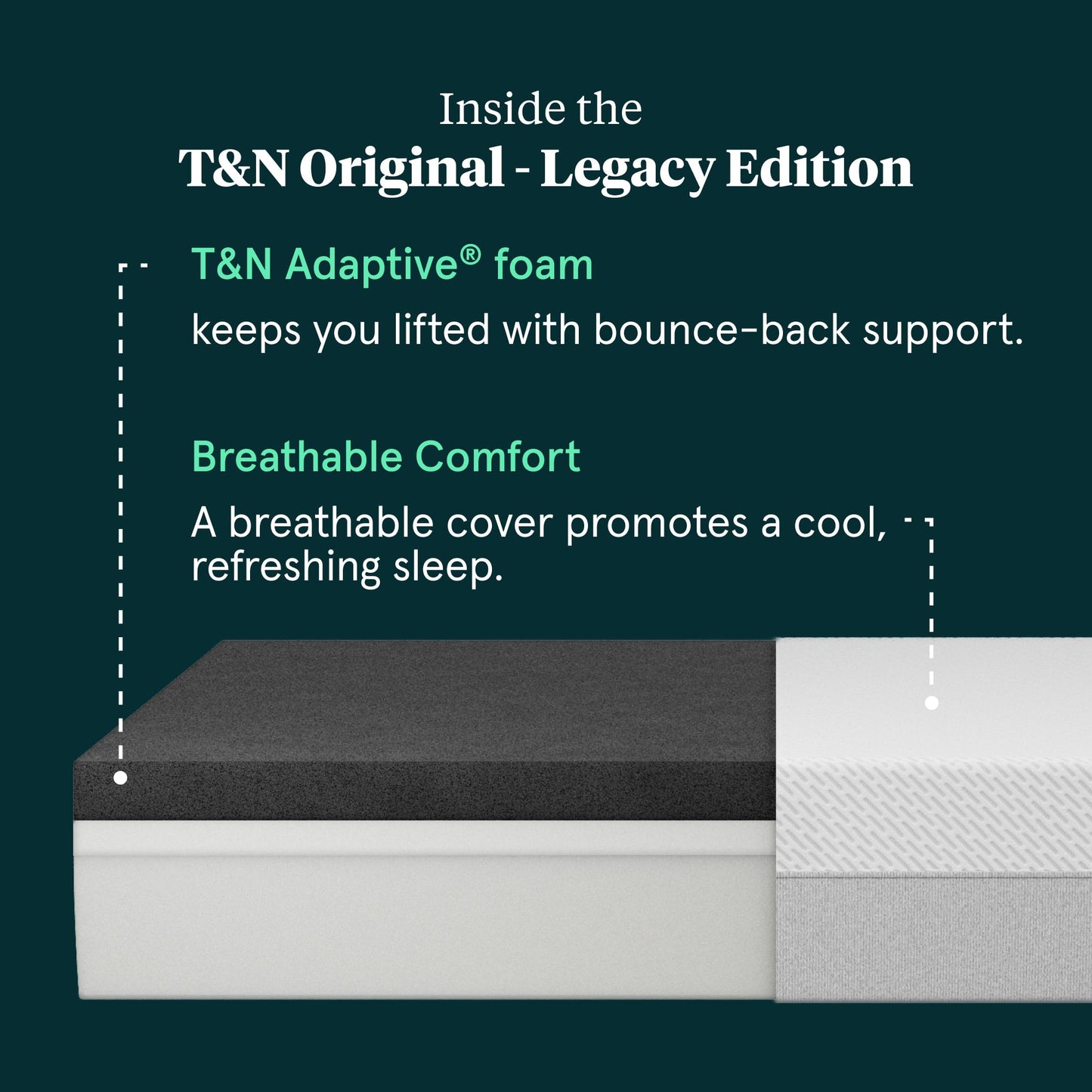 T&N Original Mattress - Legacy Edition