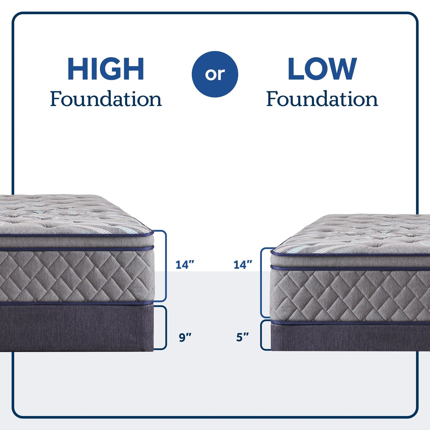 Sixth & Park Soft Euro Pillow Top 14" Mattress