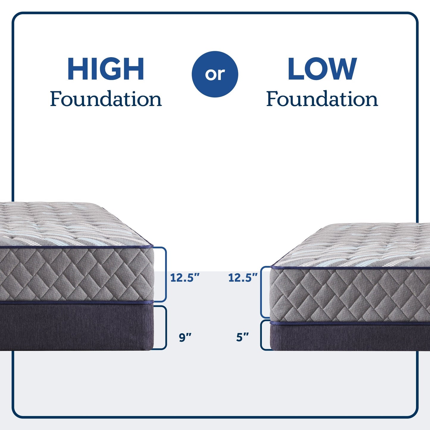 Sixth & Park Firm Tight Top 12.5" Mattress