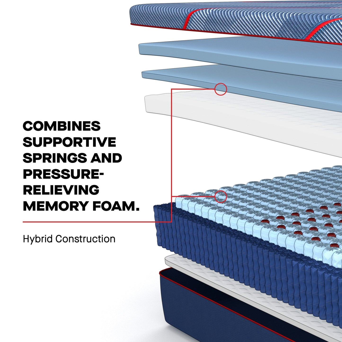 Sealy Posturepedic Elite Hybrid Brenham II 14" Firm Mattress