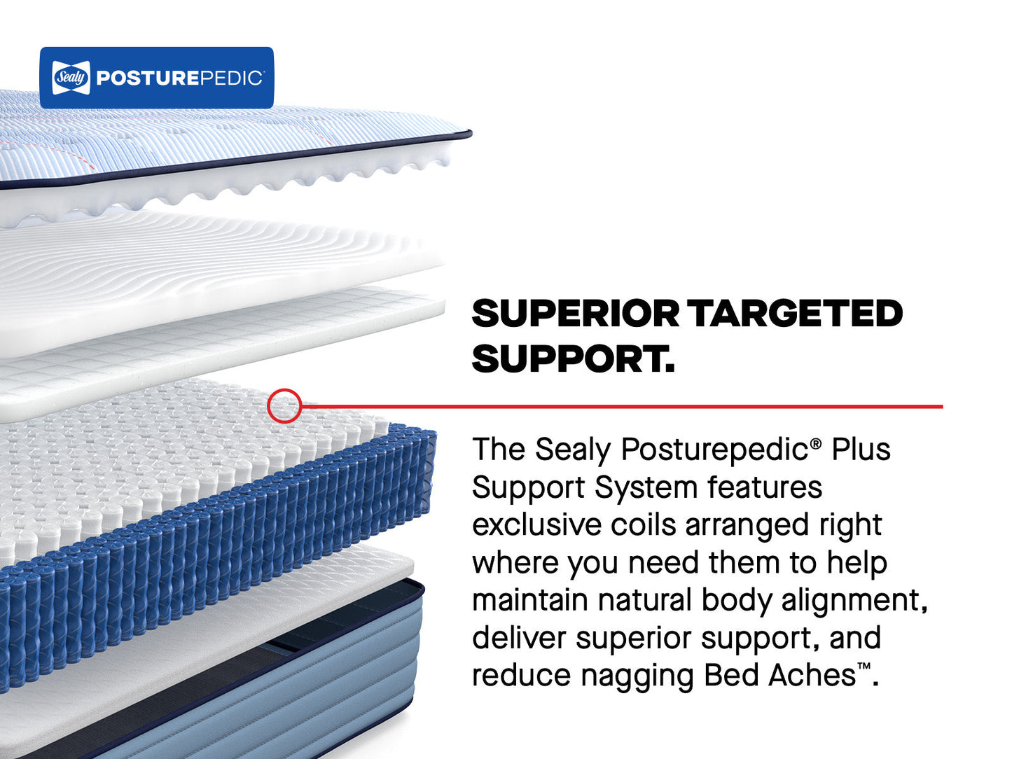 Sealy Posturepedic Plus Spring Paterson II 14" Medium Tight Top Mattress