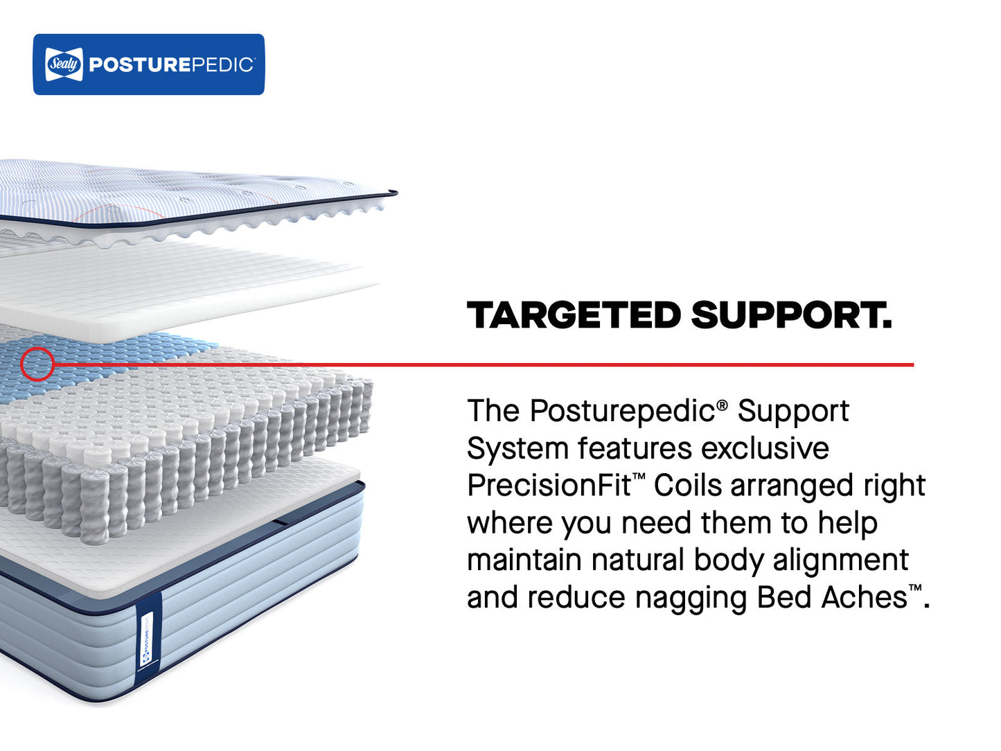 Sealy Posturepedic Spring Medina II 13" Medium Tight Top Mattress