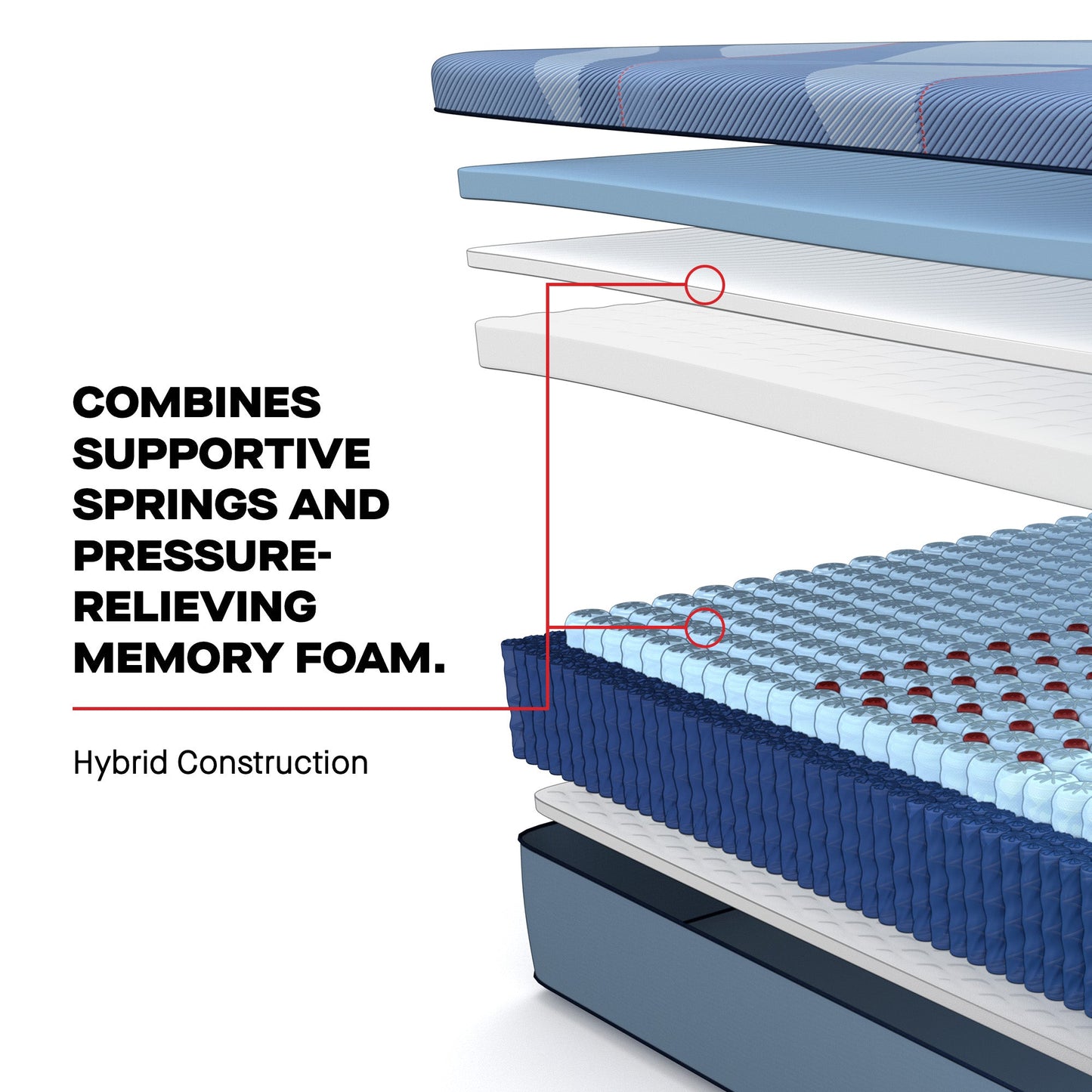 Sealy Posturepedic Pro Hybrid Dupont II 13" Firm Tight Top Mattress