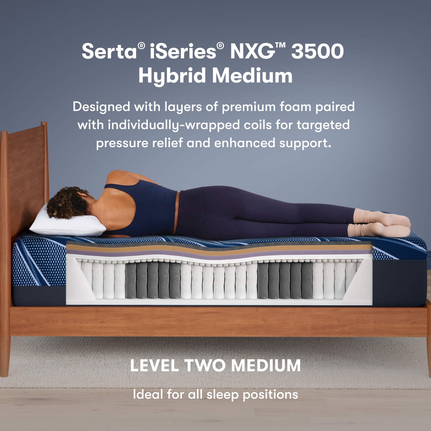 Serta iSeries NXG 3500 Medium Hybrid Mattress (Cooling + 5-Zone Support)