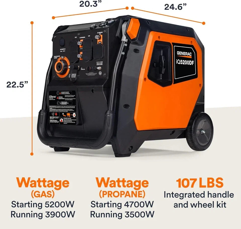 Generac iQ5200 DF 3900 Watt Electric Start Dual Fuel Inverter Generators.