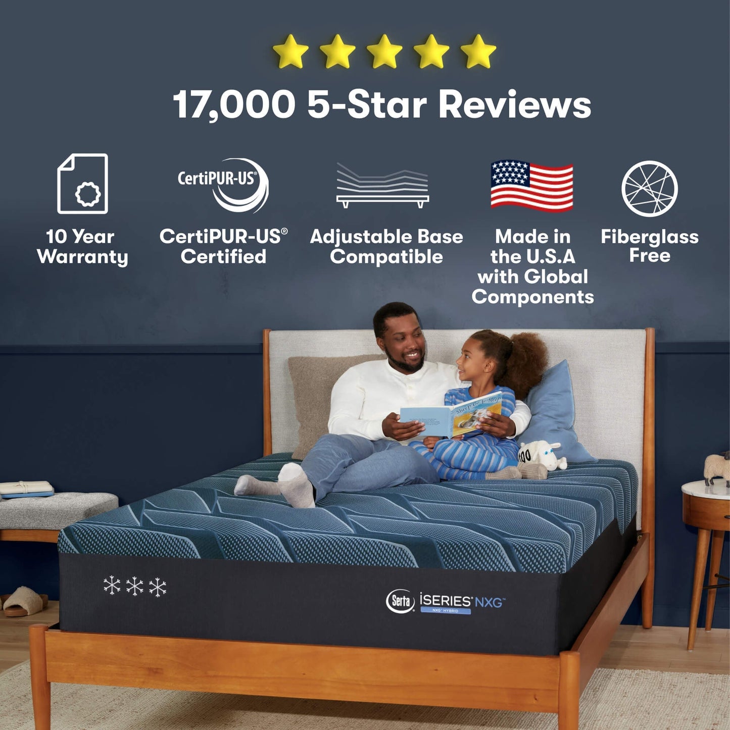 Serta iSeries NXG 4500 Plush Hybrid Mattress