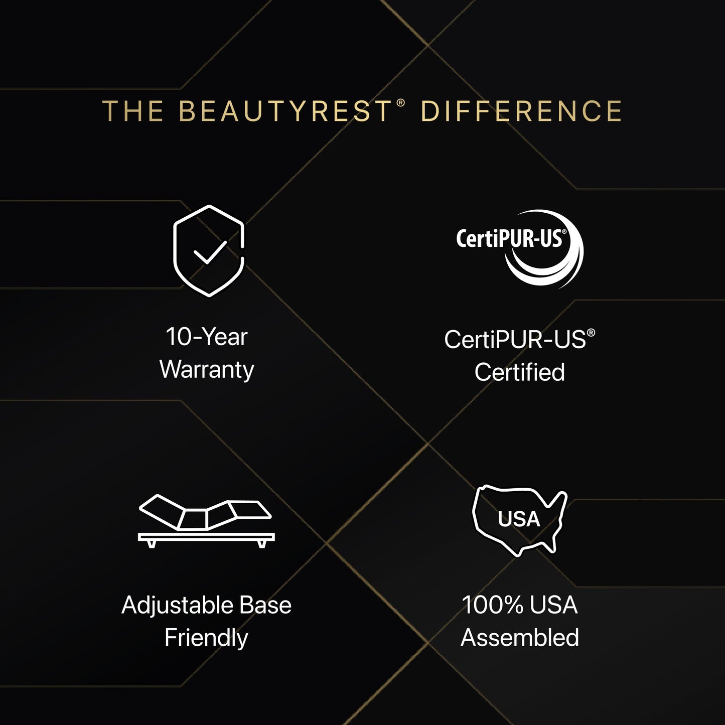 Beautyrest Black® Series Three 15.25" Medium Mattress