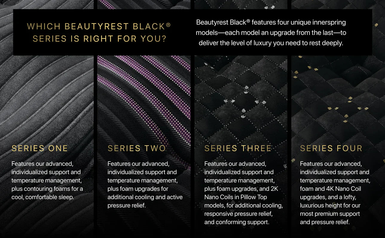 Beautyrest Black® Series One 14.75" Medium Pillow Top Mattress