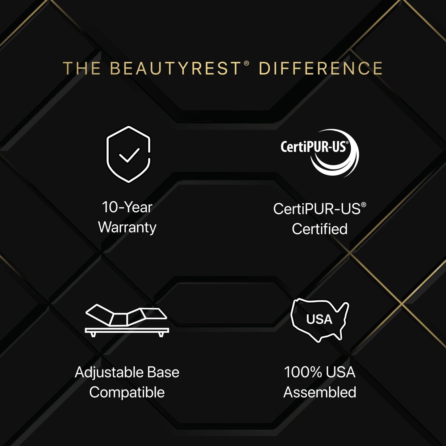 Beautyrest Black® Hybrid Series Four Plush Apex Top Mattress