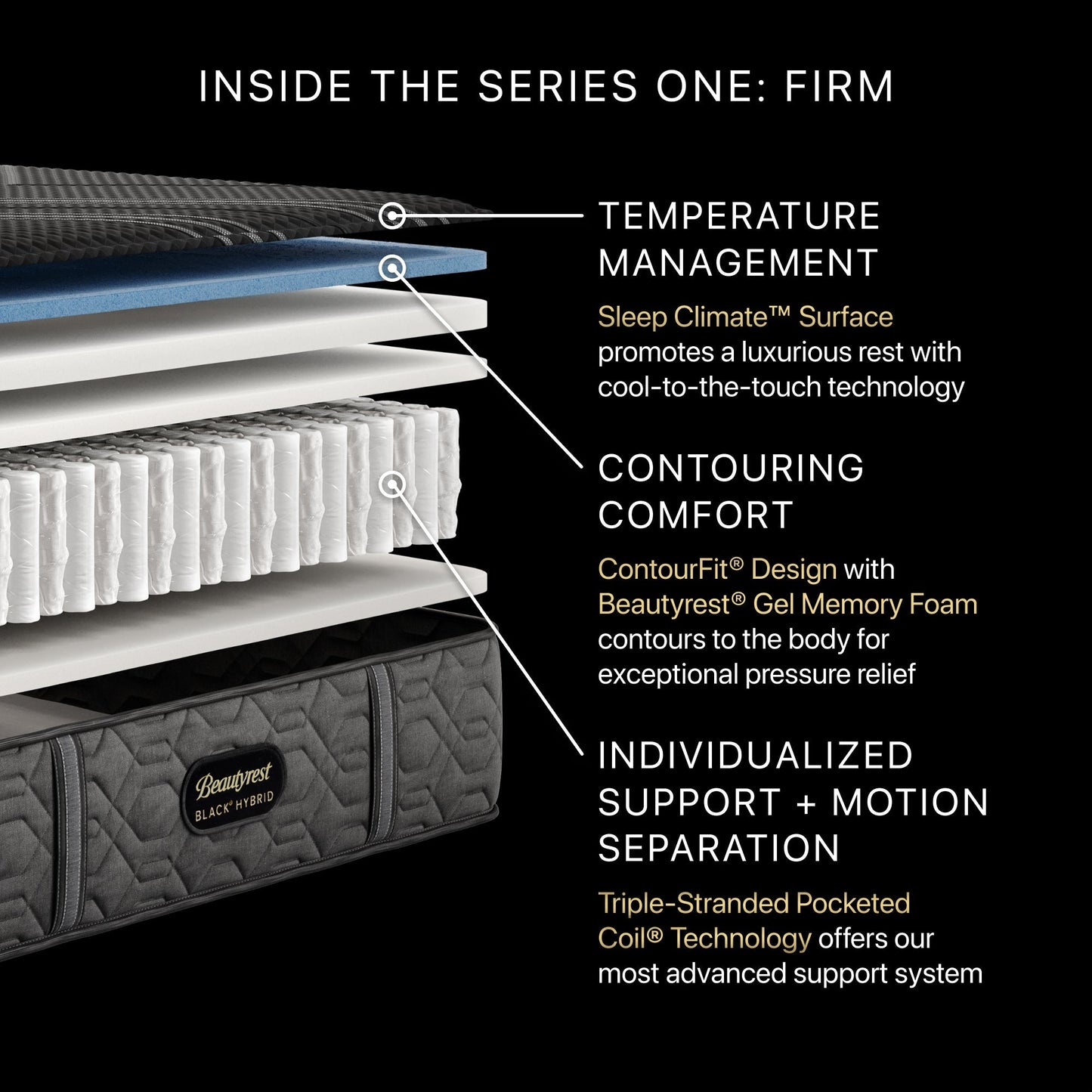 Beautyrest Black® Hybrid Series One Firm Mattress