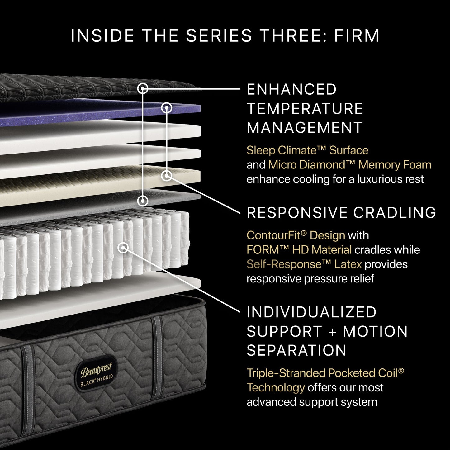 Beautyrest Black® Hybrid Series Three Firm Mattress