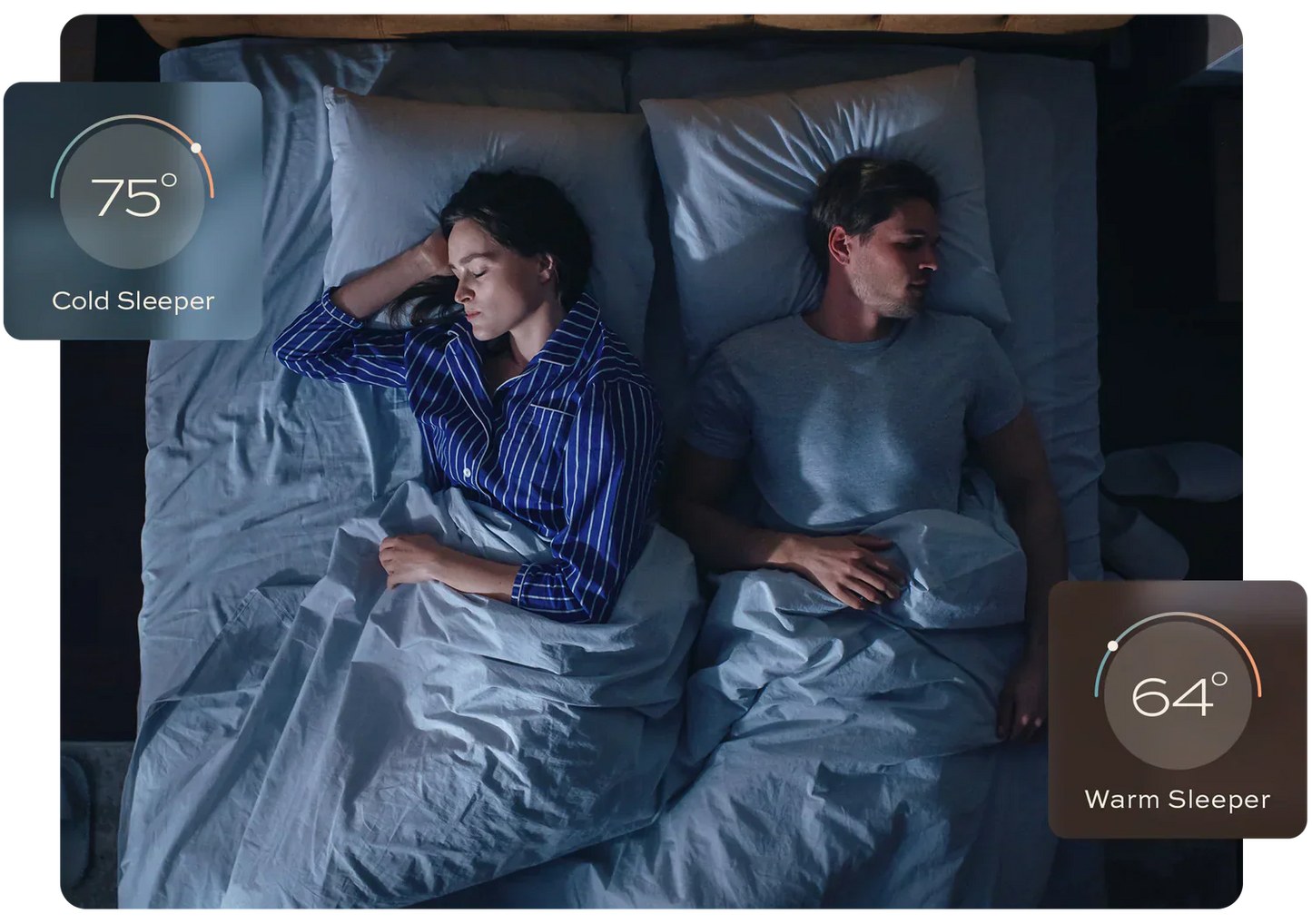 Customatic® DreamSense DreamTemp™ Plush Mattress - Advanced Cooling & Pressure Relief