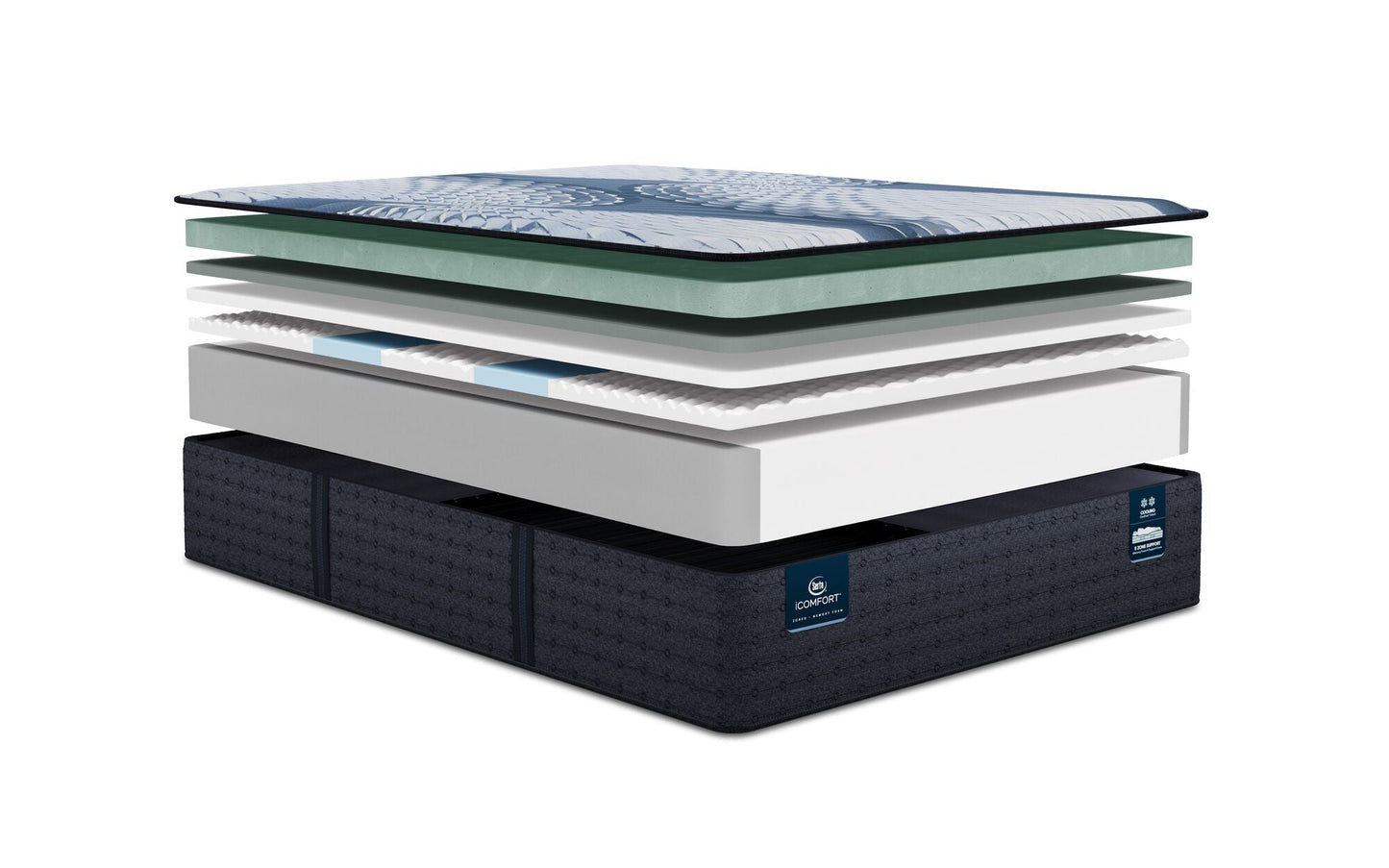 Serta iComfort Memory Foam Iona Plush Mattress