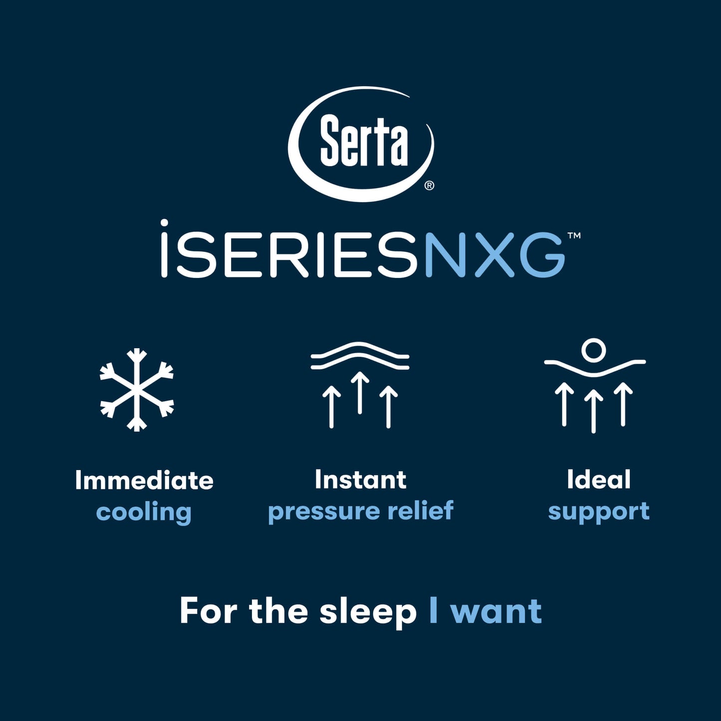 Serta iSeries NXG 4500 Plush Hybrid Mattress
