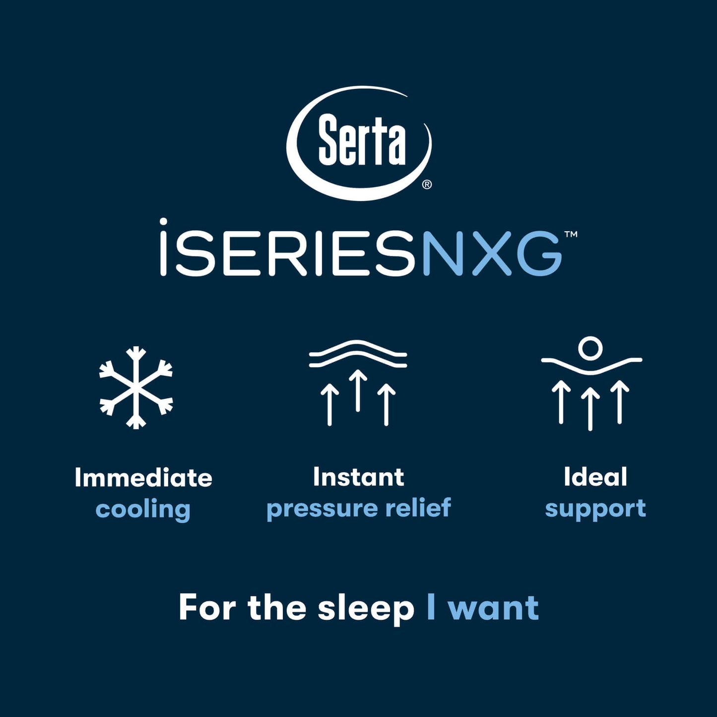 Serta iSeries NXG 3500 Medium Mattress - Balanced Cooling Foam Support for All Sleep Positions