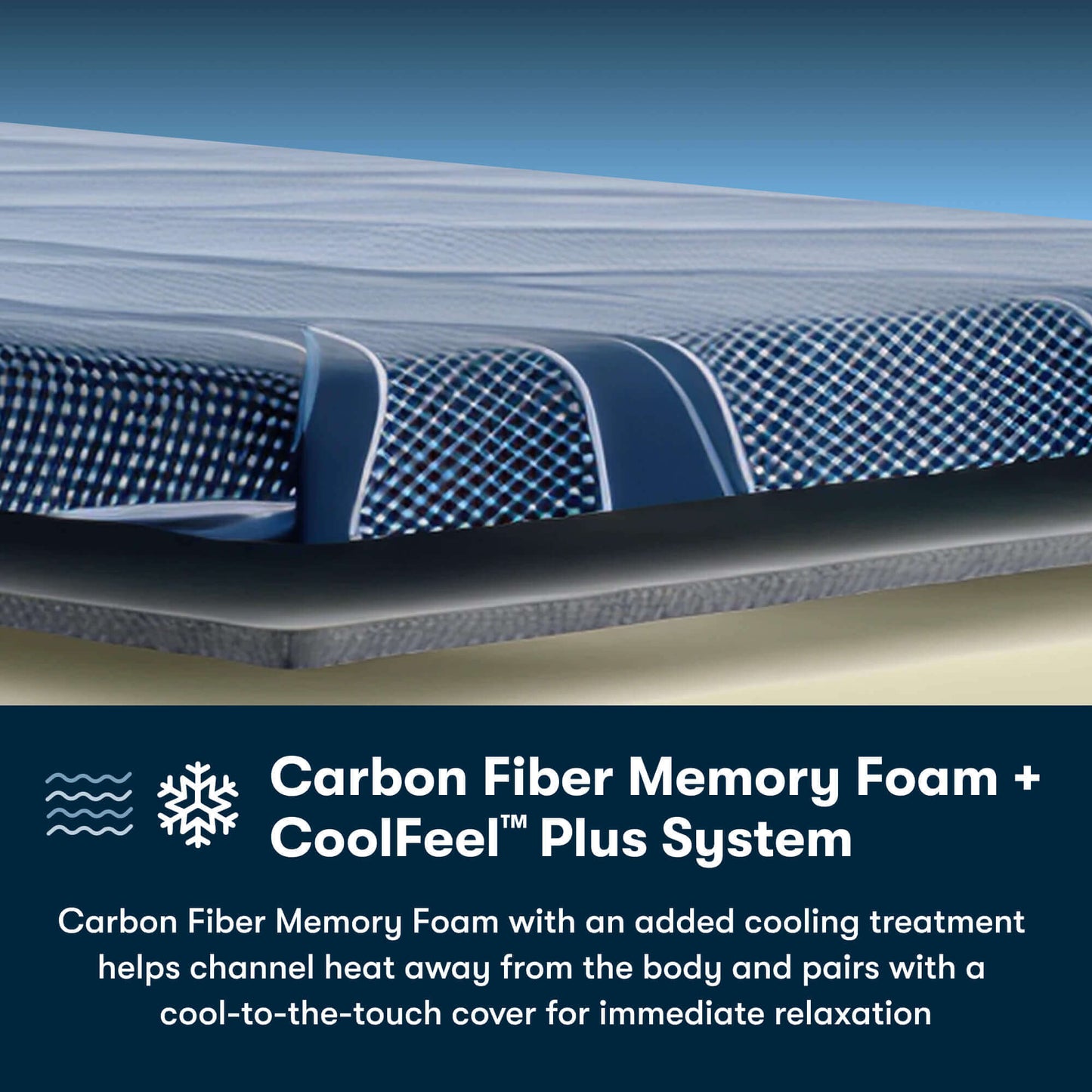 Serta iSeries NXG 3500 Medium Mattress - Balanced Cooling Foam Support for All Sleep Positions