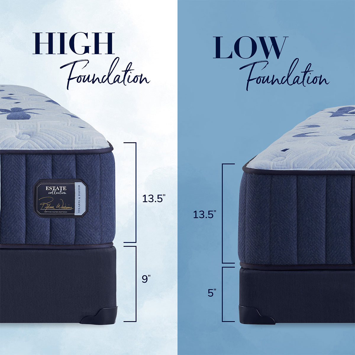 Stearns & Foster Estate Ultra Firm Tight Top Mattress