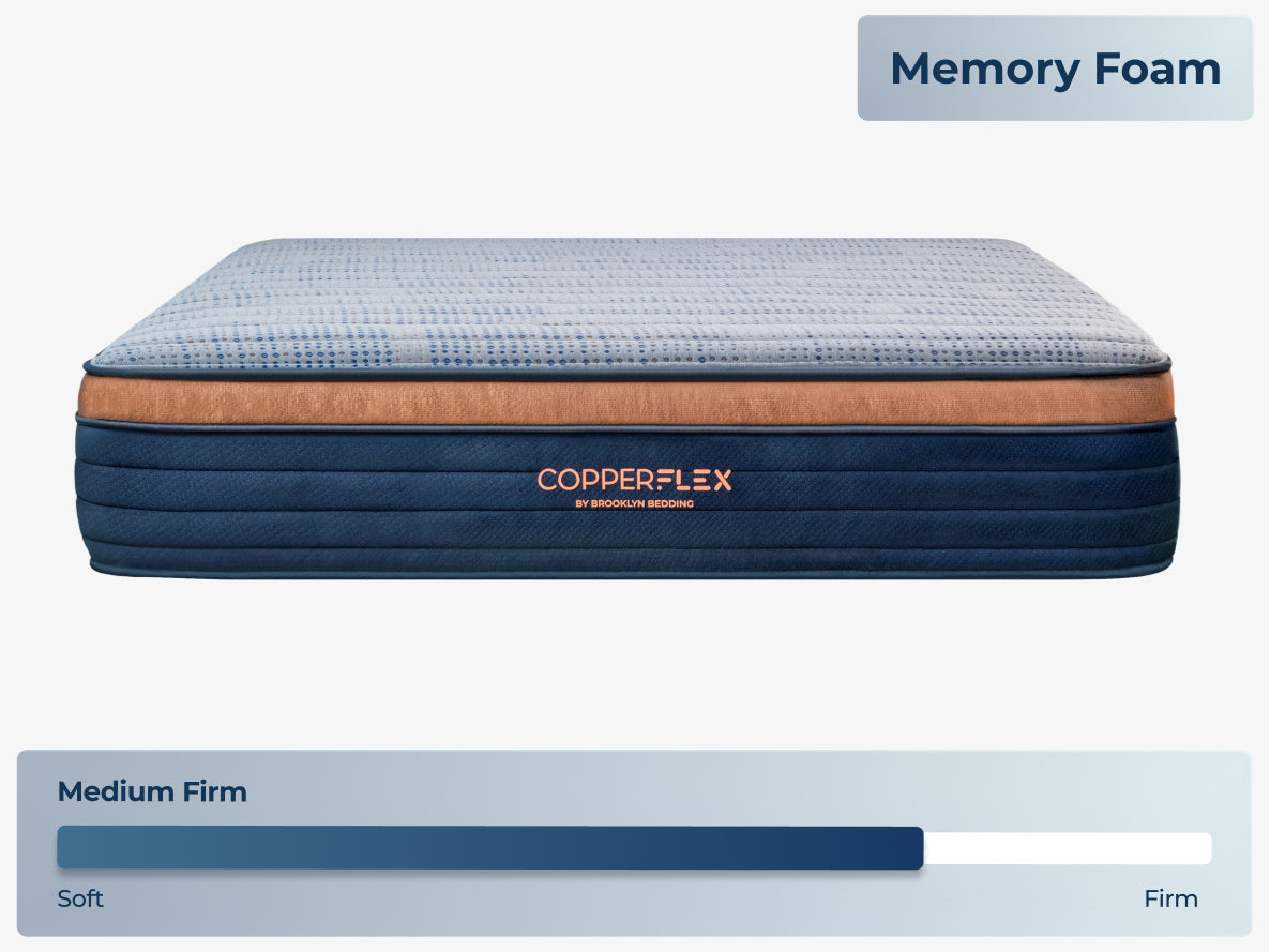 CopperFlex®