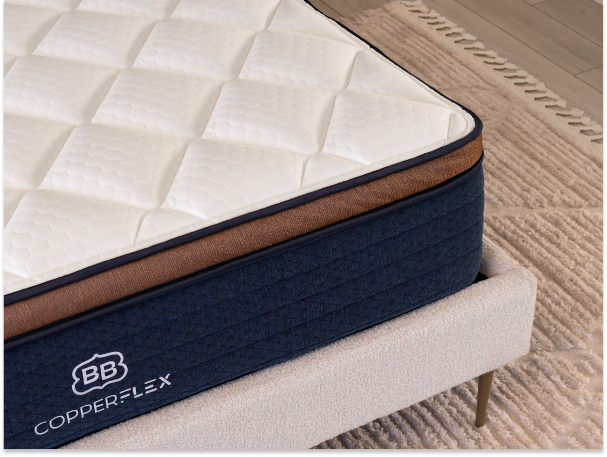 CopperFlex® Pro