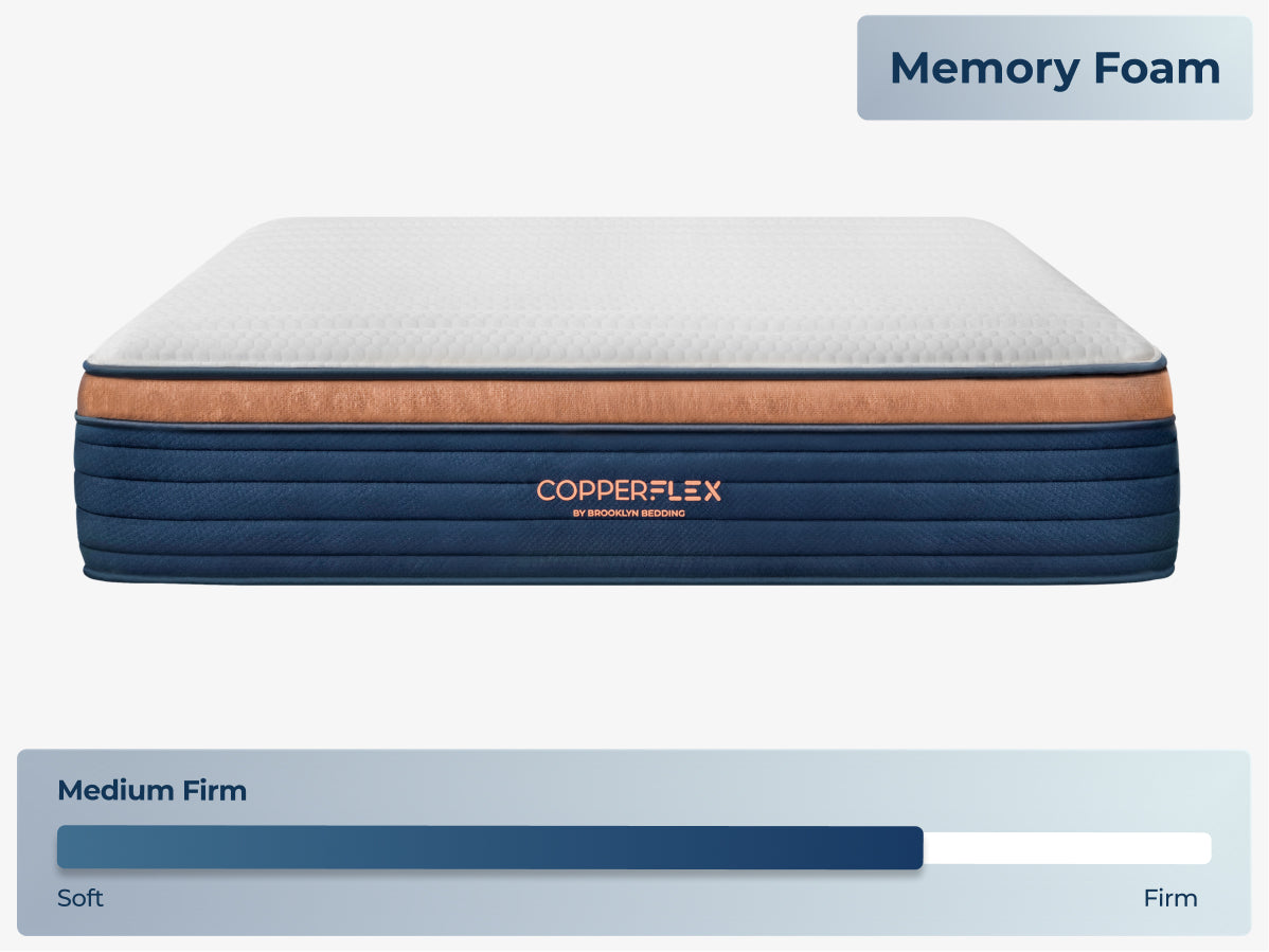 CopperFlex® Pro