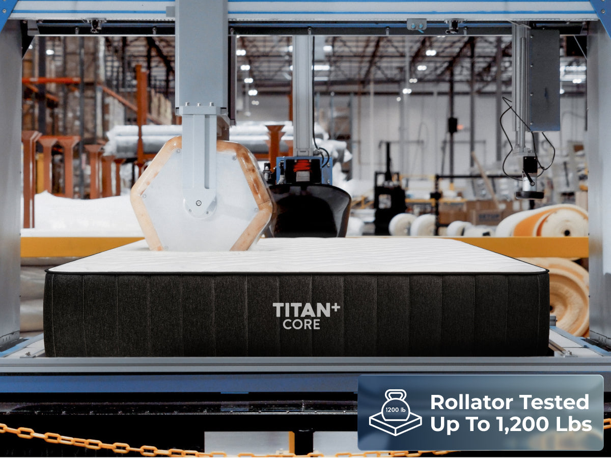 Titan® Plus Core