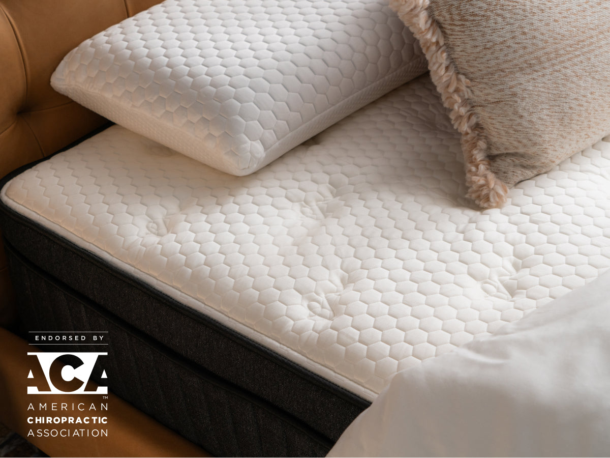 Titan® Plus Luxe