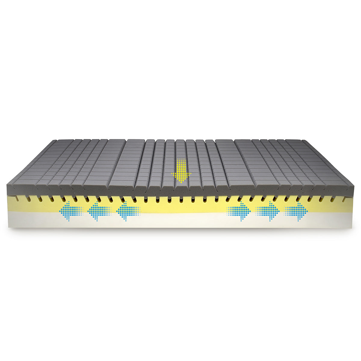 Magniflex MagniStretch Plus - Spinal Decompression Mattress