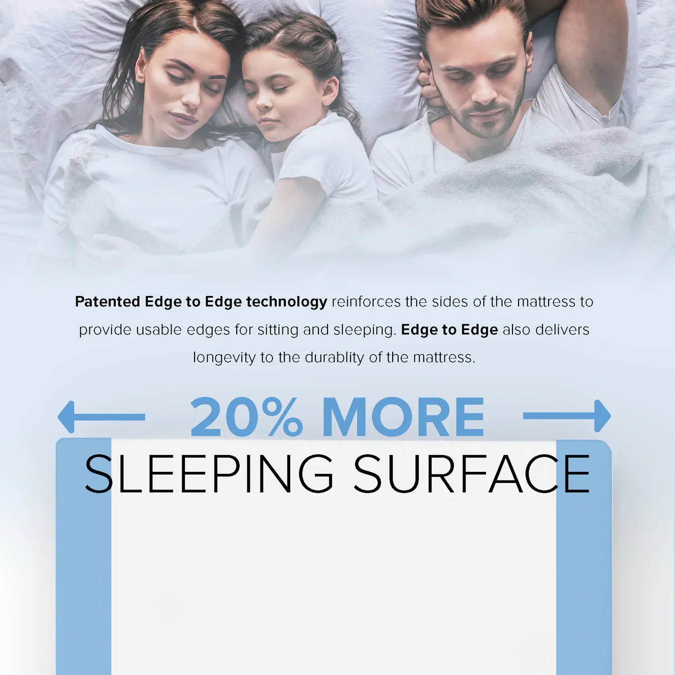Bedplanet 10” EcoCore Origin Soy-Based Mattress – Eco-Friendly & Medium Firm