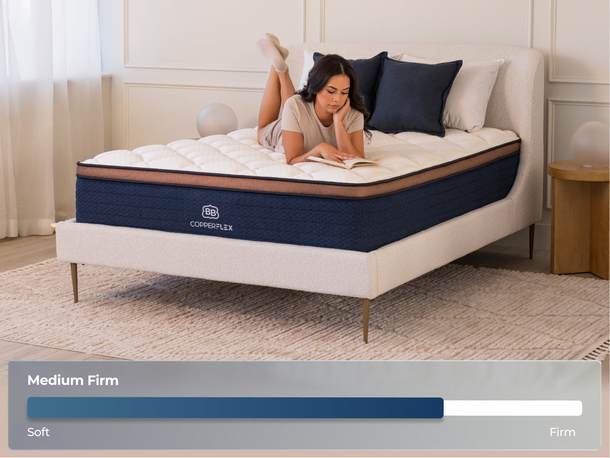 CopperFlex® Pro