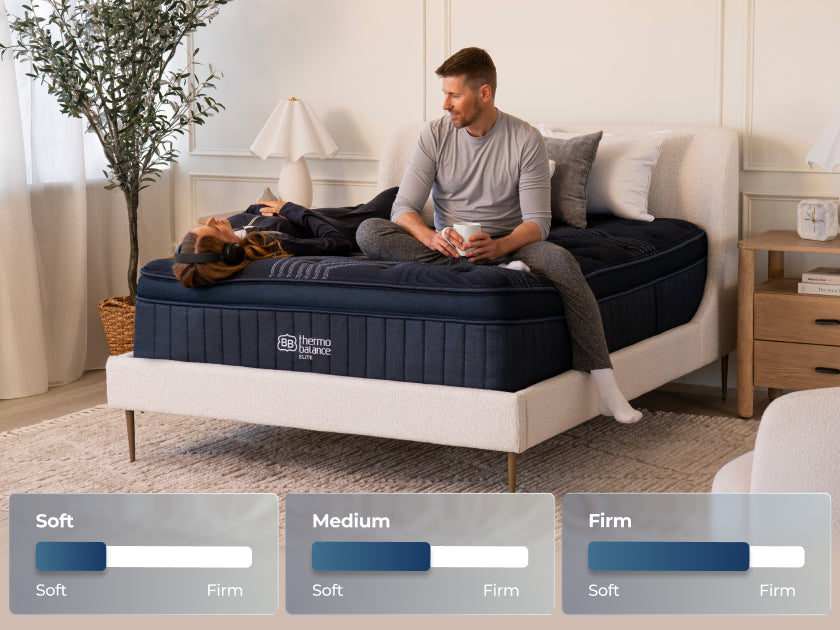ThermoBalance Elite