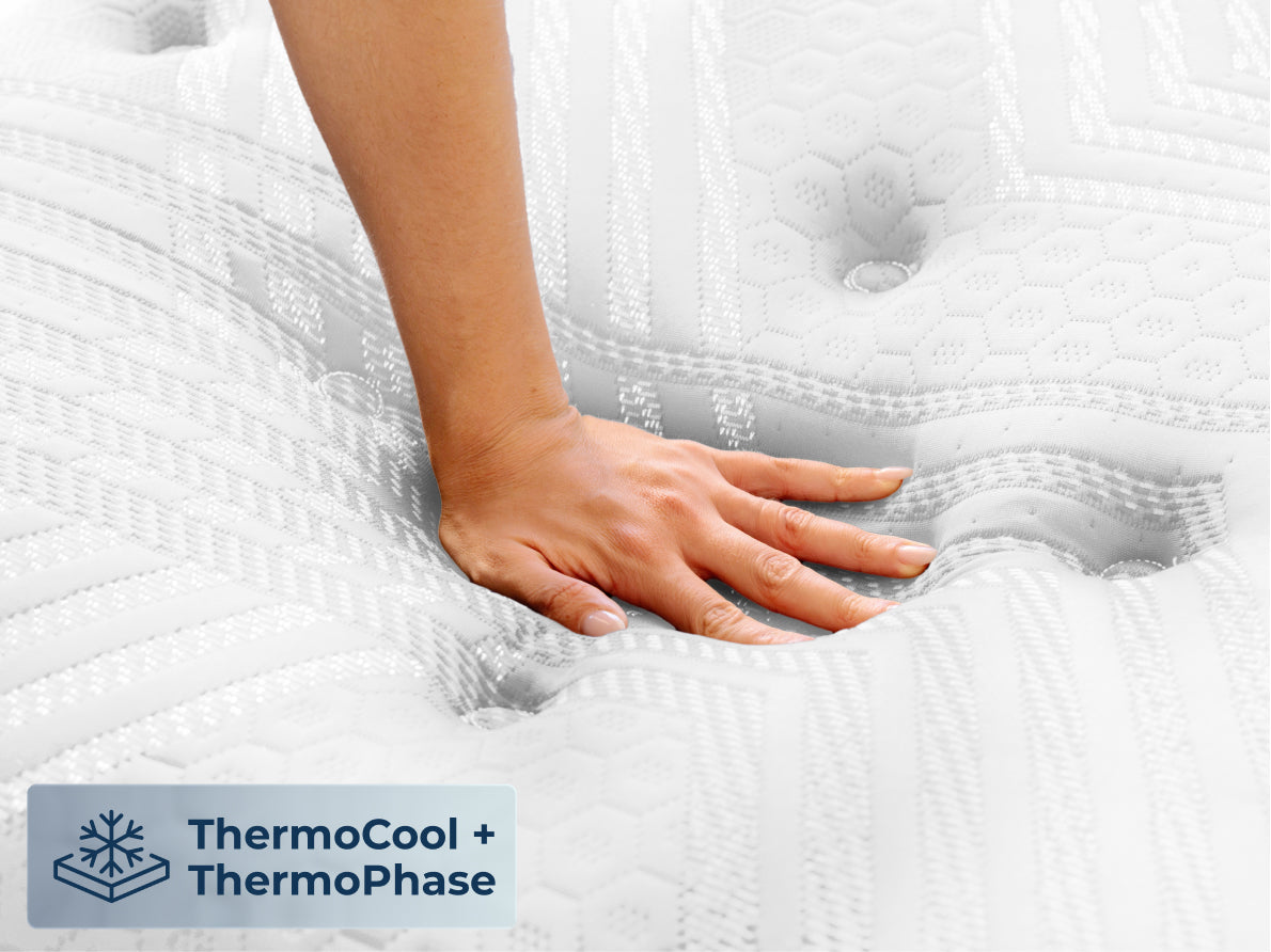 ThermoBalance LX Elite