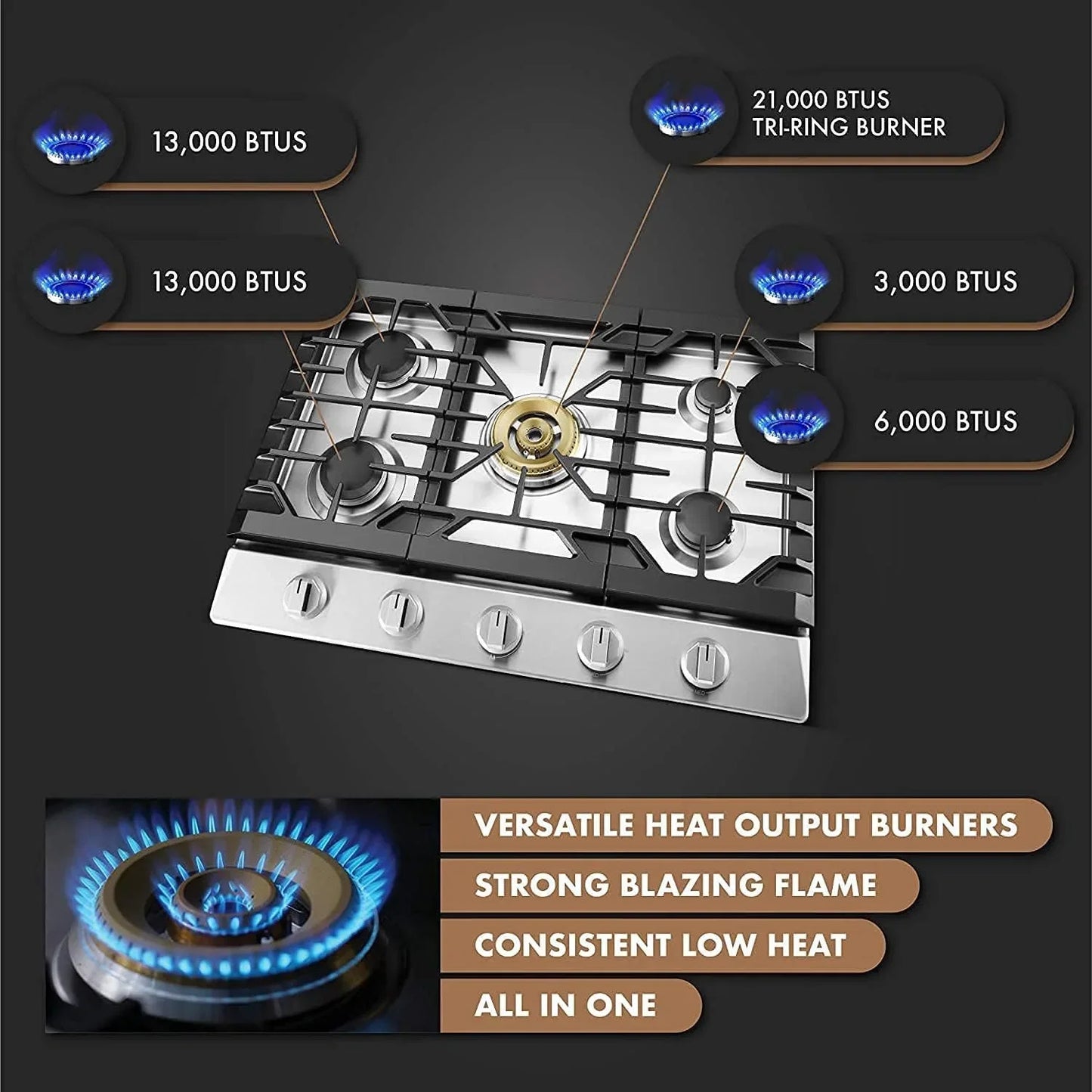 Fotile 30″ Tri-Ring Gas Cooktops GLS30501